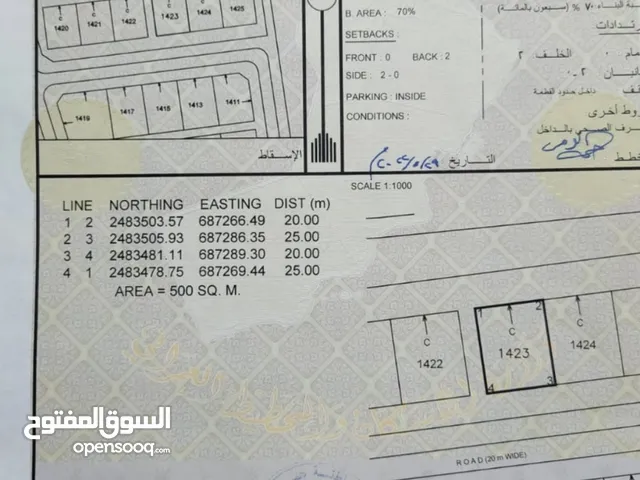 Commercial Land for Sale in Al Sharqiya Bidiya