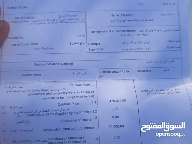 Used Renault Other in Nablus