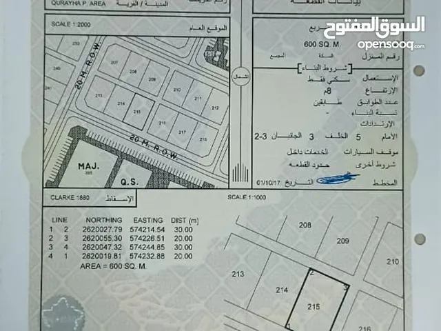 Residential Land for Sale in Al Batinah Barka