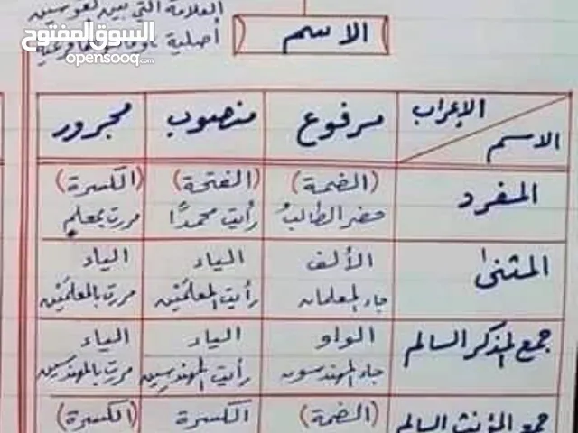 مدرس لغة عربية ثانوي