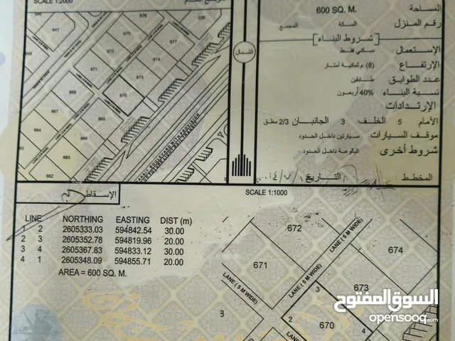 ارض سكنية بركا الفليج الثانية مستوية تماما