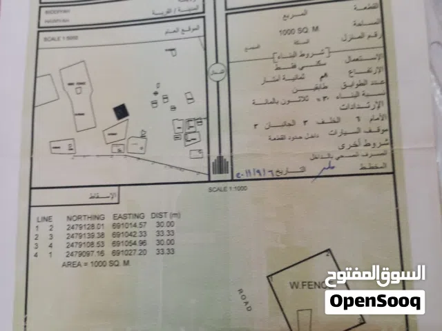 ارض للبيع في بديه الحويه  1000 متر