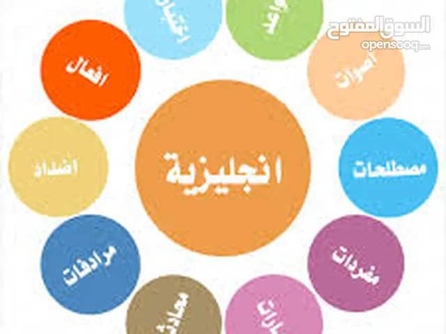English Teacher in Tripoli