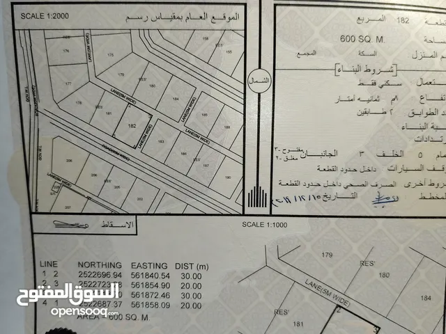 ارض للبيع في منطقة الفيقين الجديدة