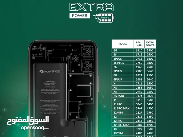 استبدال بطارية الايفون والايباد من الايفون 6 الى 15 بروماكس مع اظهار نسبة البطارية بقوة بطارية اكثر