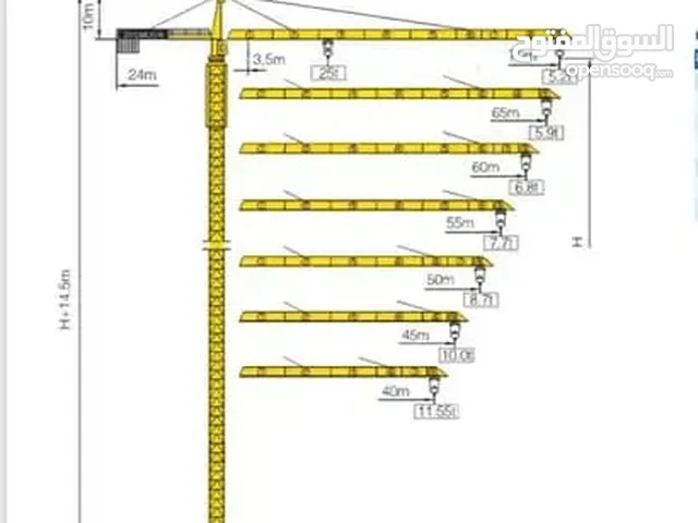 2010 Crane Lift Equipment in Jeddah