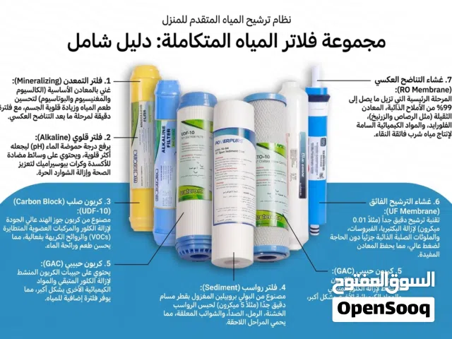 صيانه فلاتر المياه بيع فلاتر مياه تغير حشوات تغير ممبرين حل مشاكل الطعم حل مشكل الجهاز فلتر ماء
