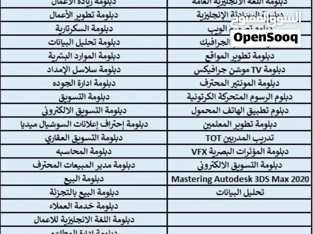 منح على الدراسه المهنيه بشهادة معتمدة لتوظيف ولترقيات ف العمل