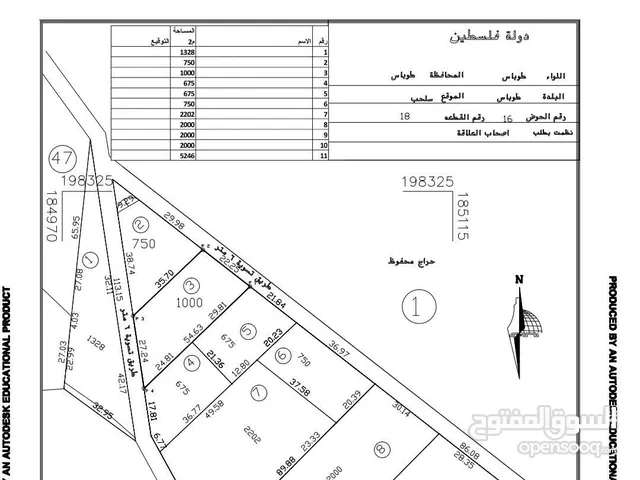 Mixed Use Land for Sale in Tubas Salhab