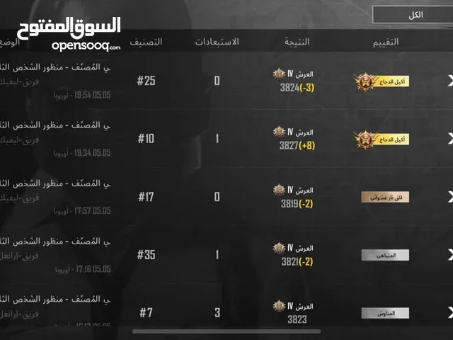 Pubg Accounts and Characters for Sale in Zawiya