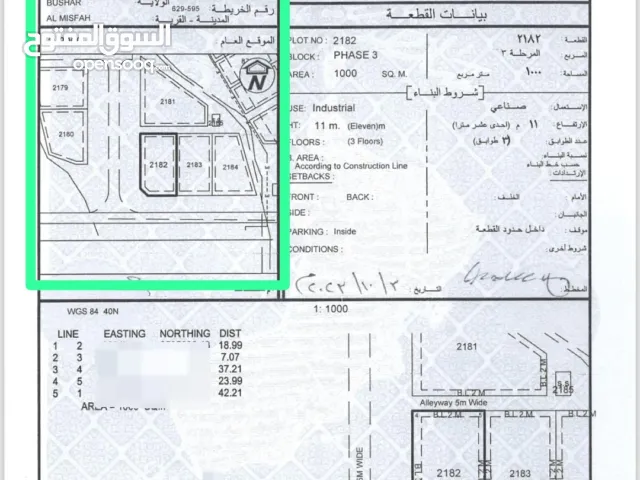 Industrial Land for Sale in Muscat Misfah