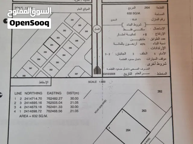 Residential Land for Sale in Al Sharqiya Ja'alan Bani Bu Ali