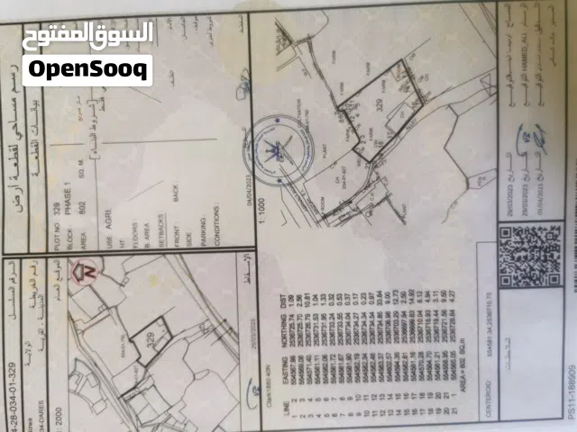 ارض بها منزل قديم يصل اجاره الى 700 ريال شهريا