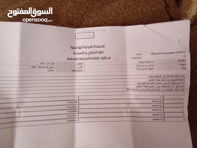 Residential Land for Sale in Jordan Valley Other
