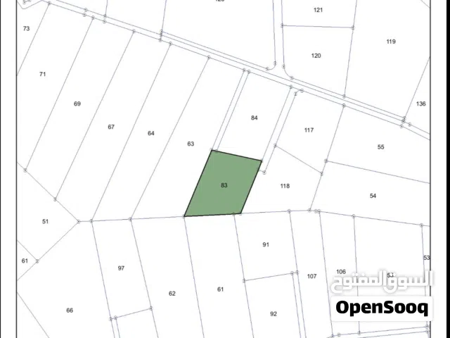 Mixed Use Land for Sale in Jerash Other