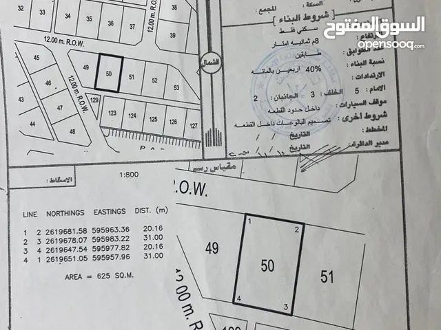 فرص للاستثمار ارض سكنية ولاية بركا