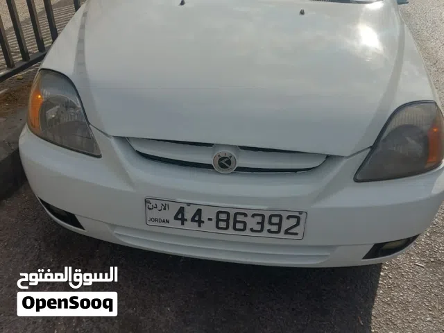2004, كيا, ريو, Standard