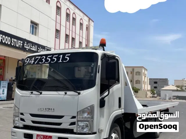 رافعه مكان تواجد بديه