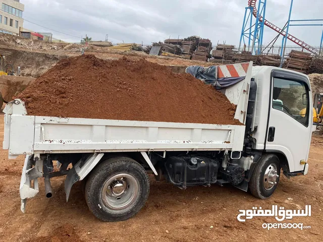 تراب احمر نخب ناعم واصل باب بيتك رقم الهاتف بل وصف