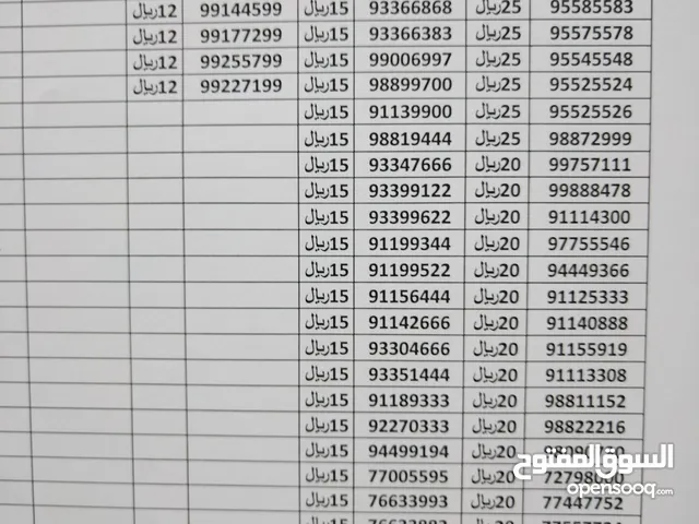 للبيع أرقام هواتف عمانتل