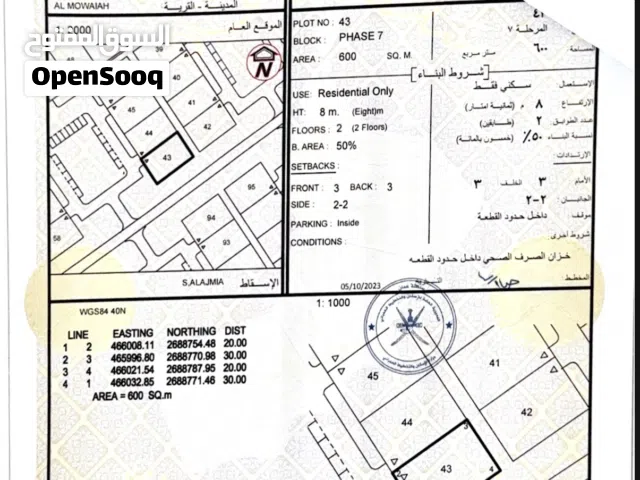 Residential Land for Sale in Al Batinah Sohar