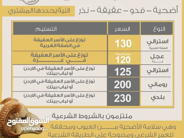 اضحيتك بأمكانيتك مع شركة البركة فينا