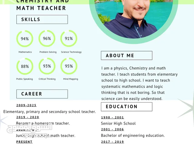 مدرس فيزياء ورياضيات وكيمياء لجميع المراحل لجميع المناهج