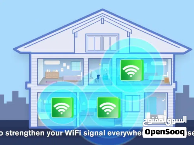عقود صيانة و تمديد فايبر fiber حلول و تقوية شبكات wireless،wifi ساعة بصمة دوام مقاسم ترتيب كبائن