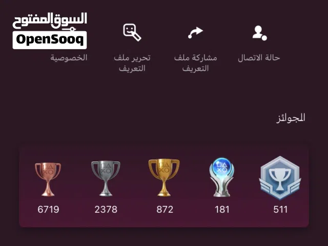 حساب رباعي يوني للستفسار عن الايدي حياك خاص