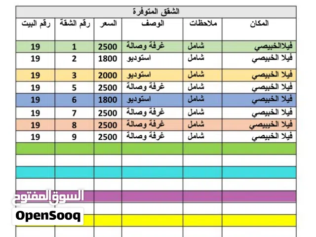 50 m2 1 Bedroom Apartments for Rent in Al Ain Al Khabisi
