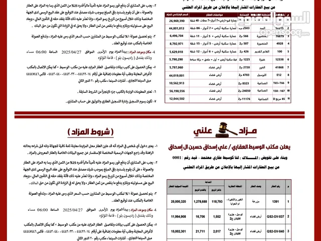 مزاد علني ( قاعة اللؤلؤة - فندق راديسون بلو ) يوم الأحد الموافق 2025/04/27 - الساعة 6 مساء