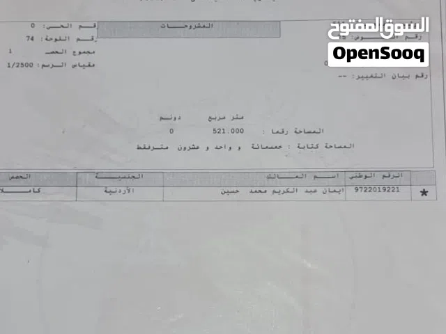 Mixed Use Land for Sale in Salt Al Balqa'
