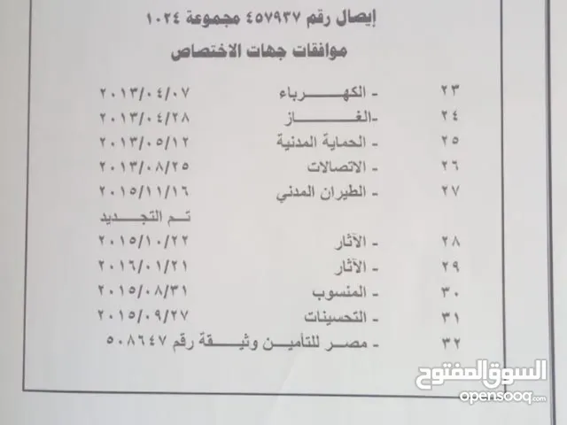 ارض مرخصه للبيع
