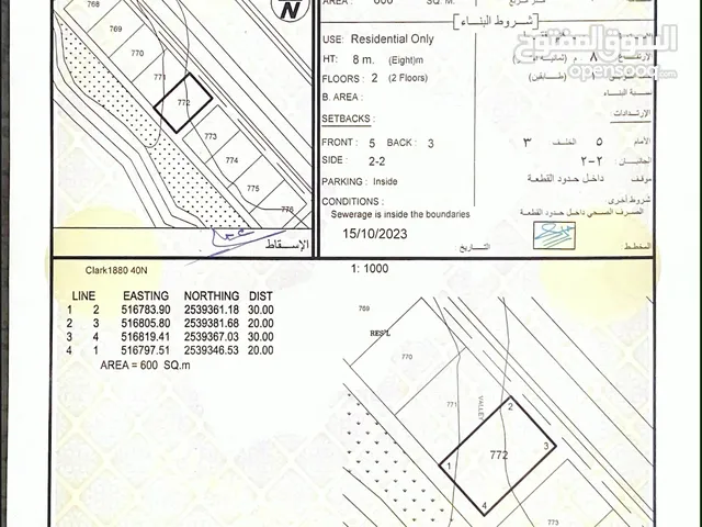 ارض سكنيه للبيع في الغافات /بهلاء