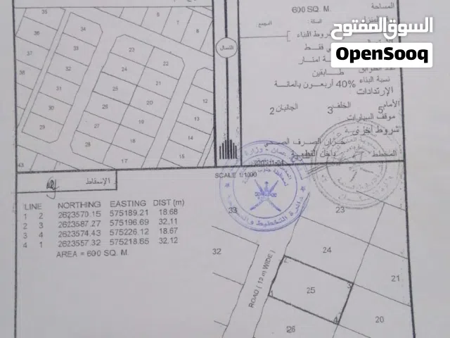 ارض في ولاية بركاء_ الحضيب