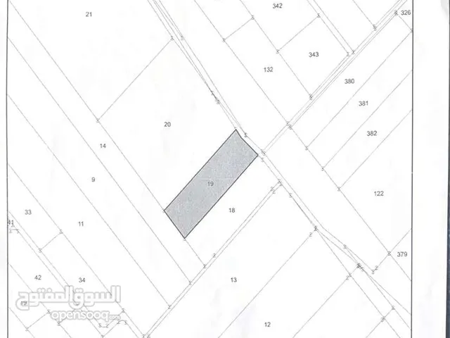 Commercial Land for Rent in Irbid An-Nuayyimah