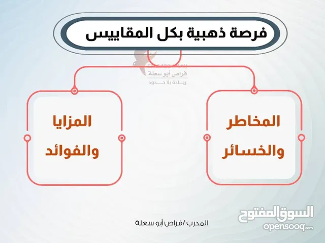ابو الياس لجميع انواع الجبسيات وانحت