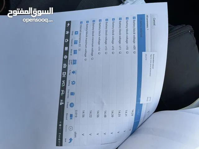 Used Toyota Prius in Amman