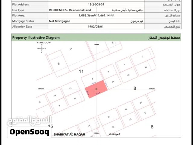 فرصة عقارية مميزة
