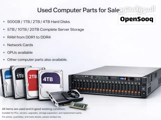 12tb storage system with redundancy SAS configuration