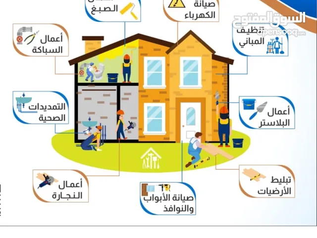 Maintenance company looking for business development supervisor شركة صيانه تبحث عن مشرف/مسؤول أعمال