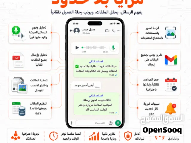 حوّل واتساب شركتك إلى مساعد ذكي يعمل 24/7