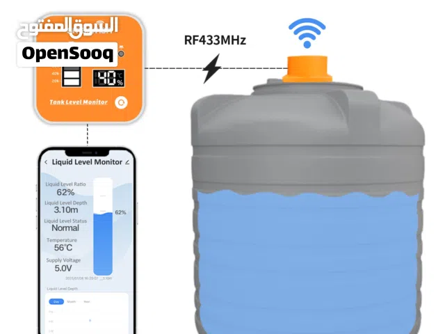 جهاز قياس مستوى الماء في خزان المياه