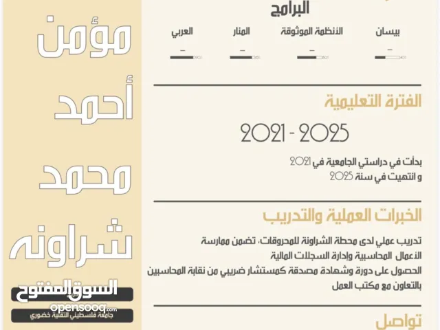 مؤمن أحمد محمد شراونه