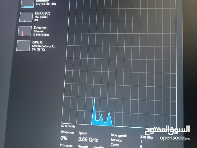 Processor for sale in Northern Governorate