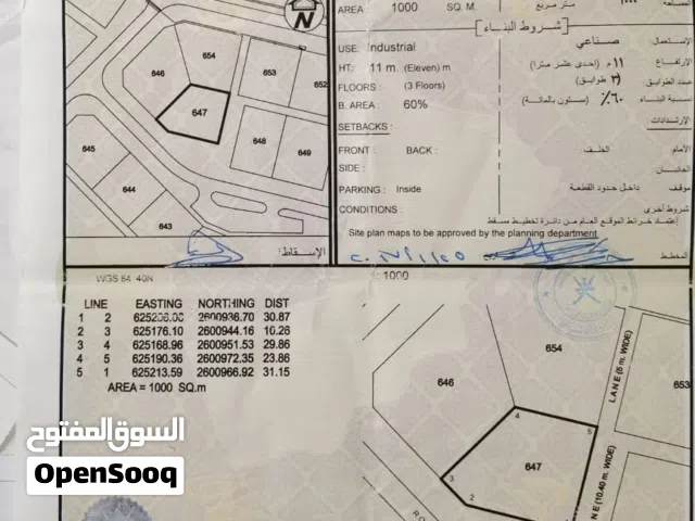 Industrial Land for Sale in Muscat Al Jafnayn