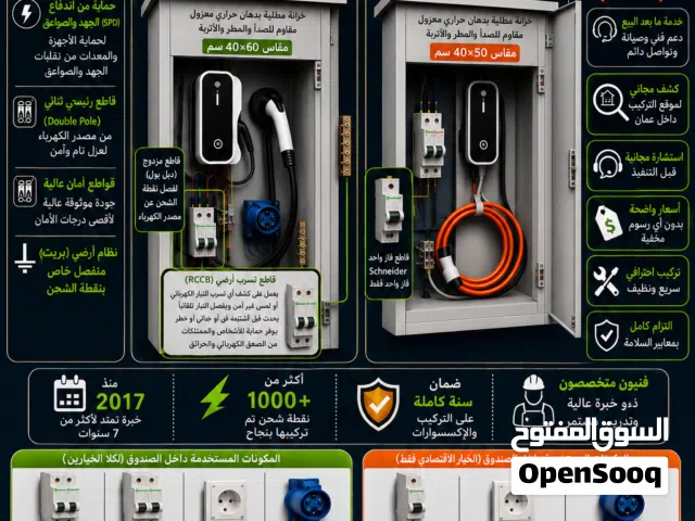 تركيب نقطة شحن هندسية للسيارات الكهربائية   احمِ سيارتك ونظام الشحن بأعلى معايير الأمان والحماية