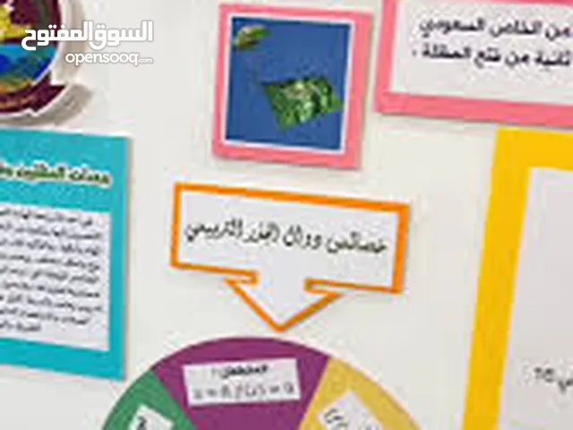 مدرس رياضيات ثانوية عامة