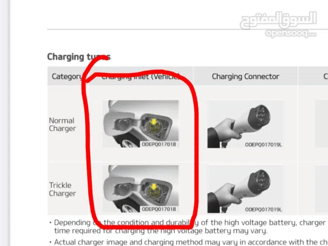 مطلوب قطعة غيار مدخل شاحن سياره نيرو 2018 بلج ان