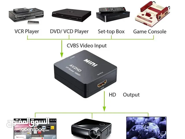 محول av to hdmi